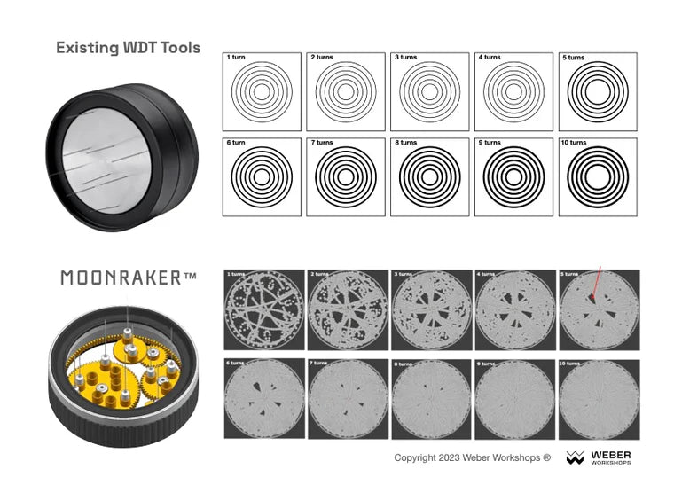 WEBER WORKSHOPS MOONRAKER DISTRIBUTION TOOL