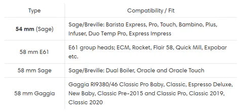 KNODOS BOTTOMLESS PORTAFILTER | ROSEWOOD / WALNUT